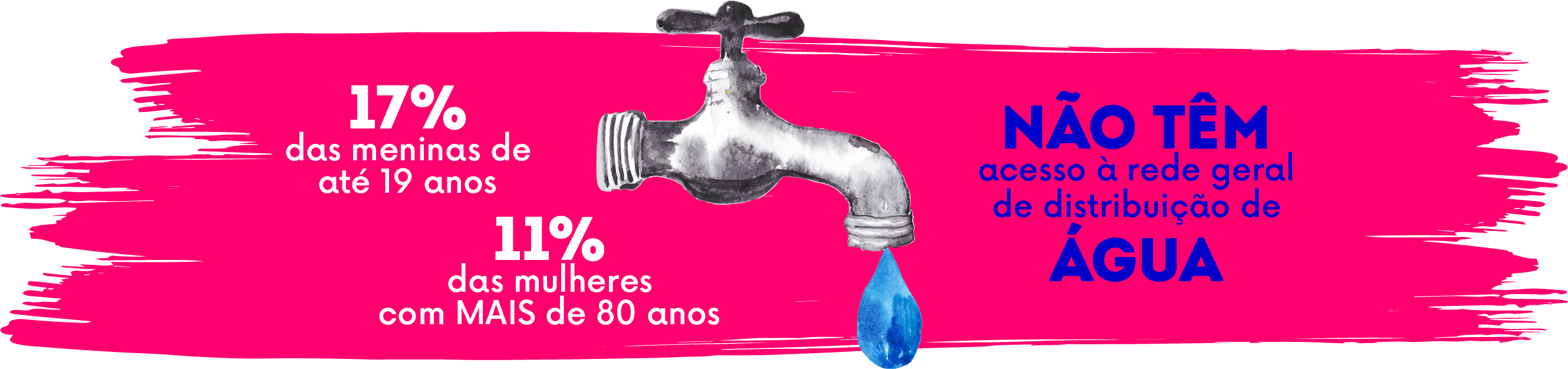 grafico4